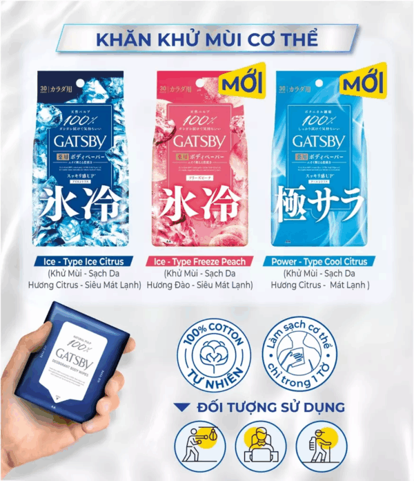 Khăn Khử Mùi Cơ Thể Mát Lạnh Gatsby Ice-type Deodorant Body Wipes